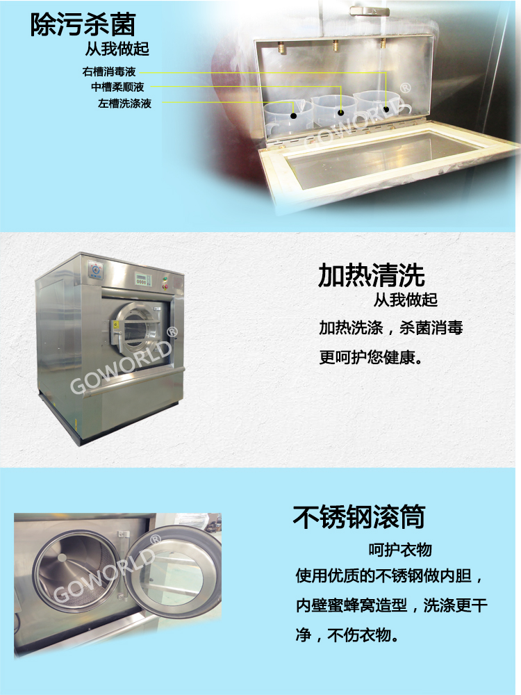 15-25公斤全自動懸浮式洗脫機特點